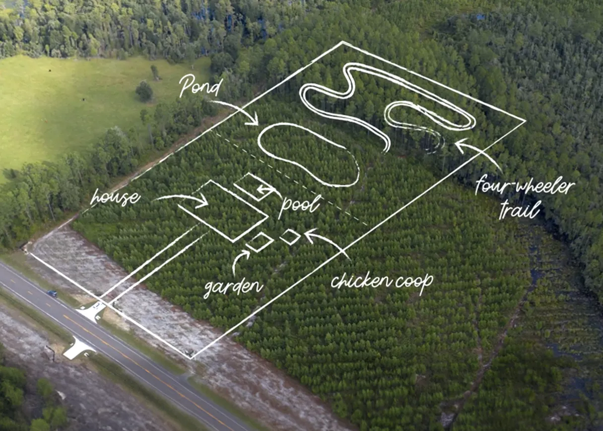 Landuse Imagination